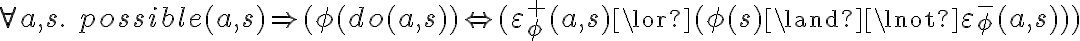 \forall a,s.\ possible(a,s) \Rightarrow (\phi (do(a,s)) \Leftrightarrow (\varepsilon^+_\phi(a,s)\lor (\phi(s)\land\lnot\varepsilon^-_\phi(a,s)))